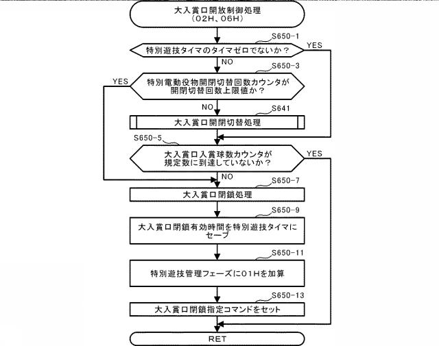 2020110327-遊技機 図000048