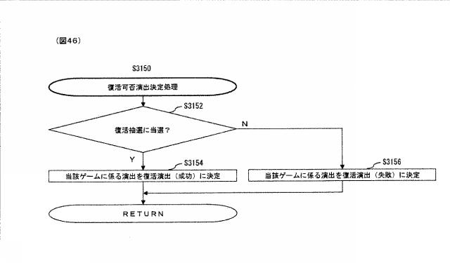 2020127829-遊技機 図000048