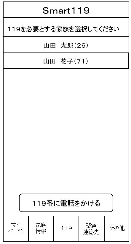 2020204924-救急医療支援システム 図000048