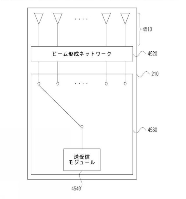 2021044819-ビーコン信号を用いてドアへの進入を管理する方法およびシステム 図000048