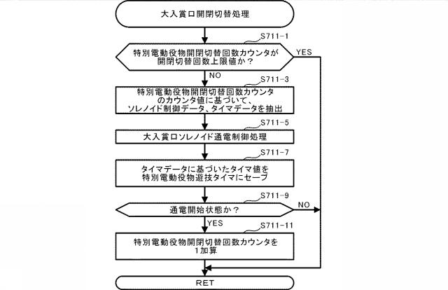 2021112394-遊技機 図000048