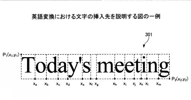 2021152884-表示装置、表示方法、プログラム、情報処理装置 図000048