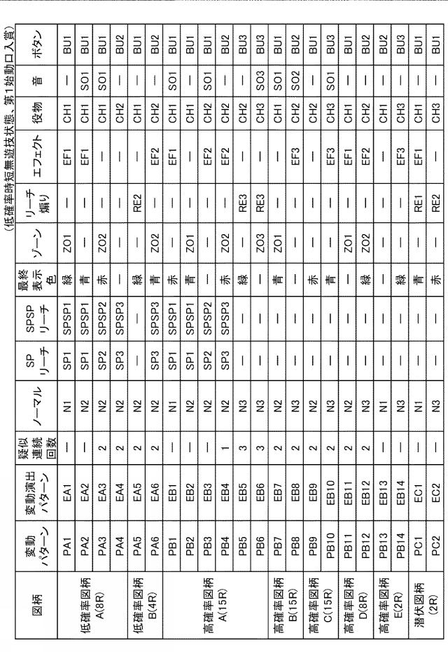 2021194426-遊技機 図000048