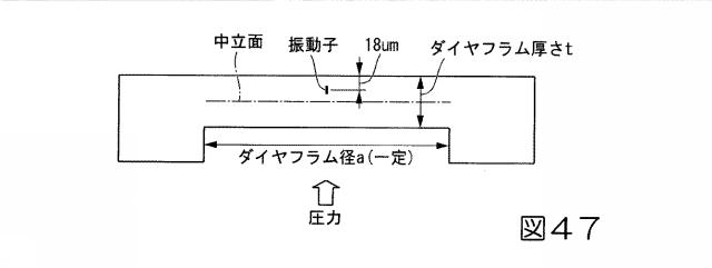 2015038433-振動式圧力センサ及びその製造方法 図000049