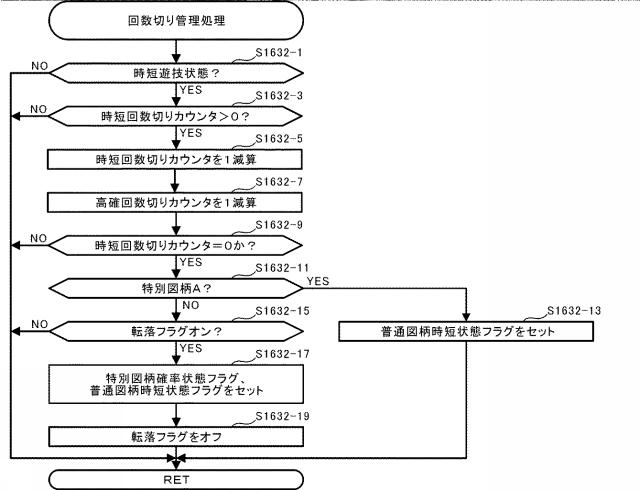 2015128518-遊技機 図000049