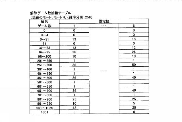 2015164559-遊技機 図000049