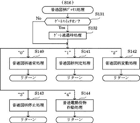 2015186713-遊技機 図000049