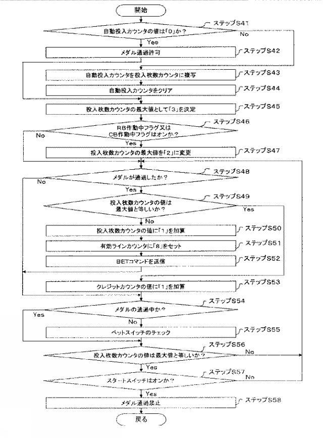 2015221333-遊技機 図000049