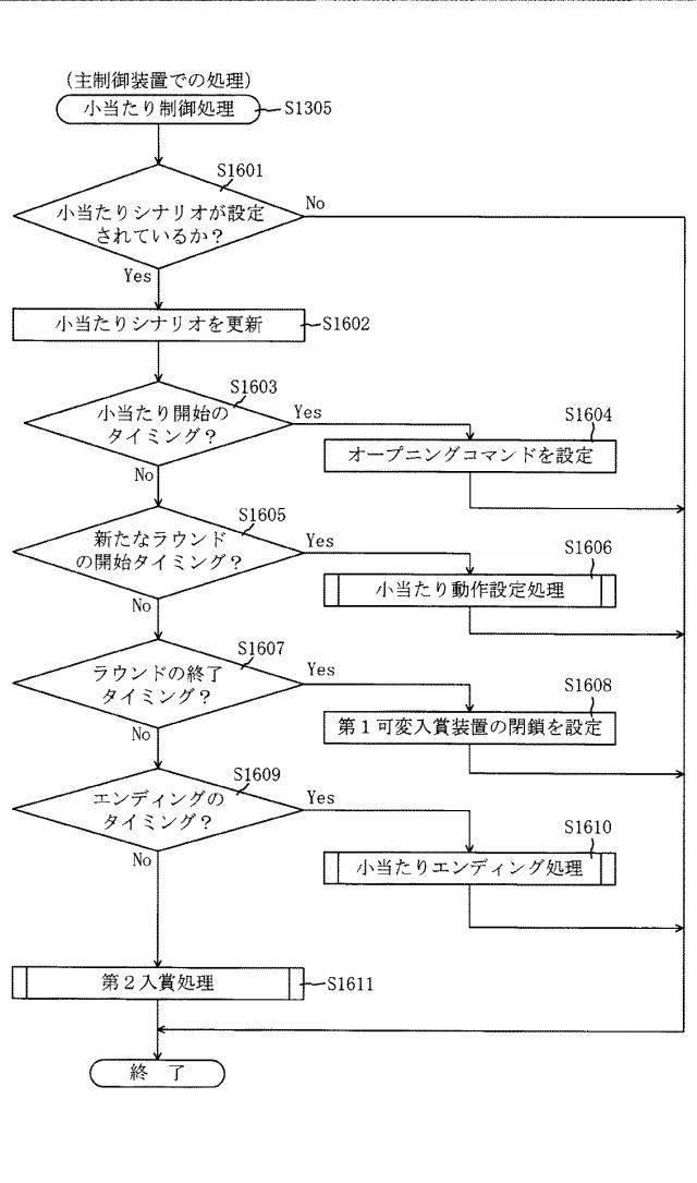 2016221217-遊技機 図000049