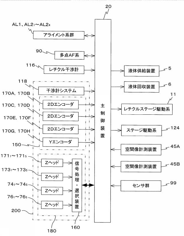 2017201426-露光装置及び露光方法、並びにデバイス製造方法 図000049