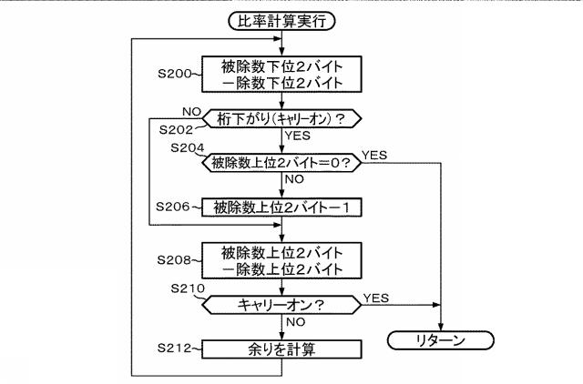 2018201534-スロットマシン 図000049