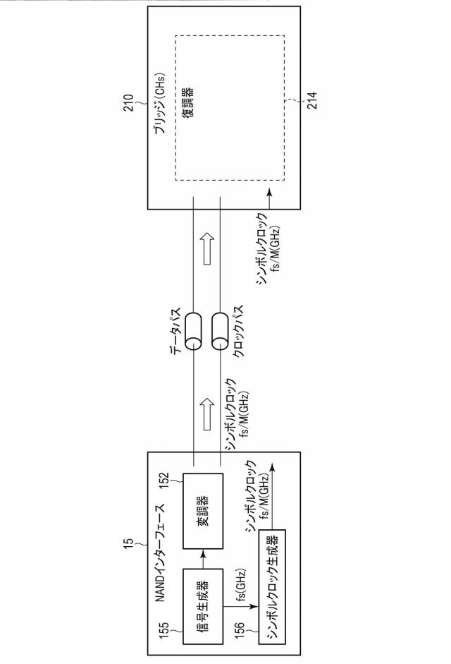 2019047440-送信器及び受信器 図000049