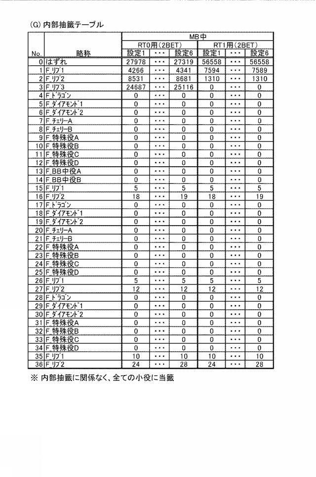 2019107331-遊技機 図000049