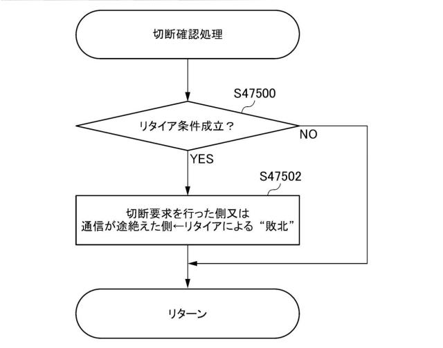 2019198581-ゲームシステム、サーバ装置、プログラム 図000049