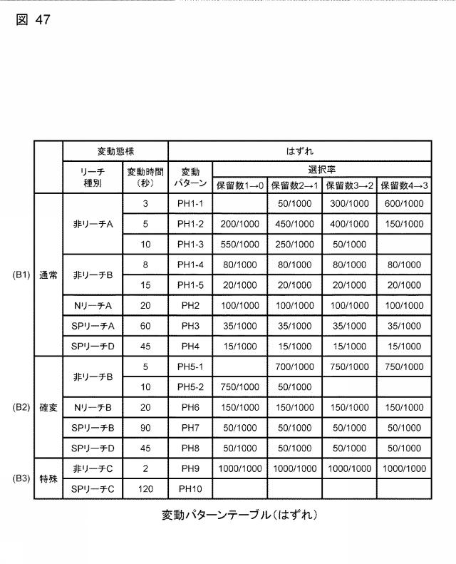 2020081108-遊技機 図000049