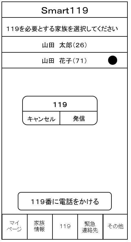 2020204924-救急医療支援システム 図000049