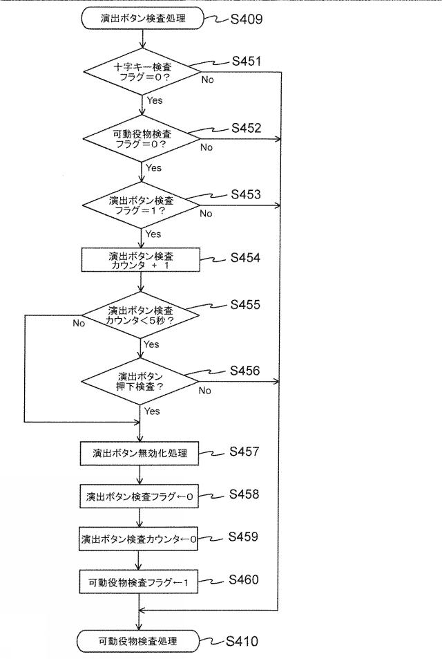 2021061976-遊技機 図000049