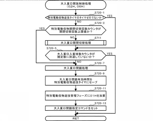 2021112394-遊技機 図000049