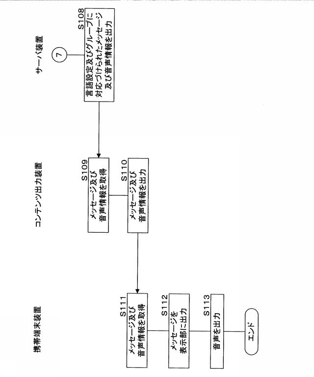 2015228122-コンテンツ出力装置、コンテンツ出力システム、プログラム及びコンテンツ出力方法 図000050