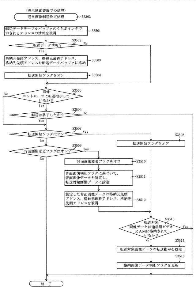 2016221002-遊技機 図000050