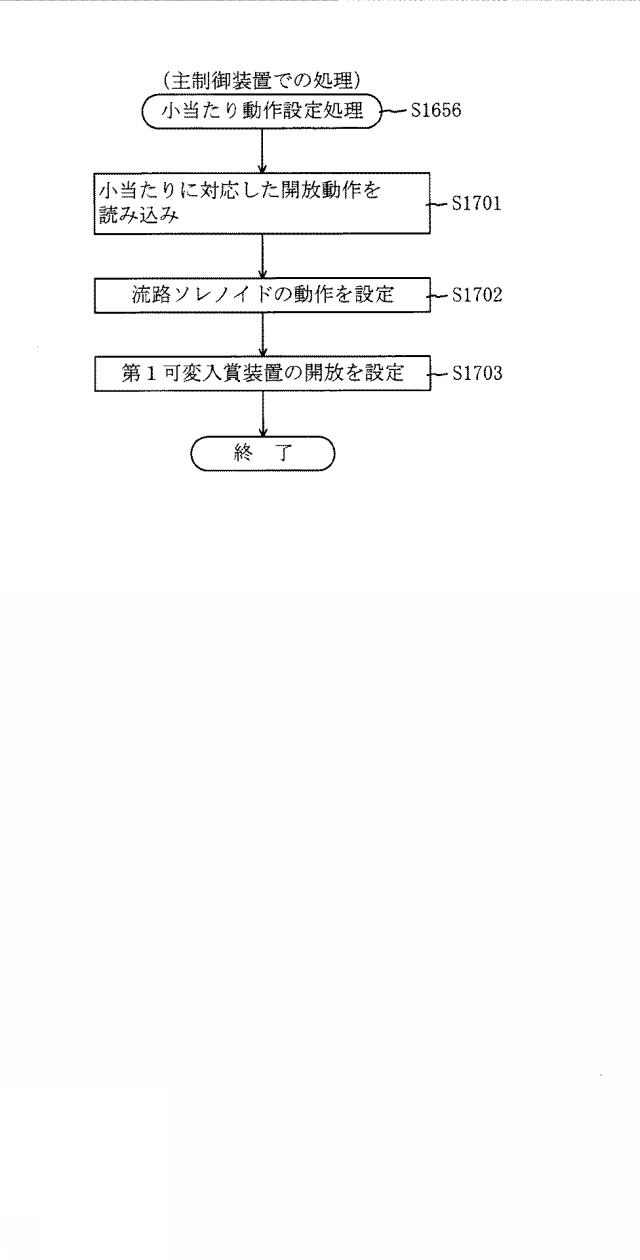 2016221221-遊技機 図000050