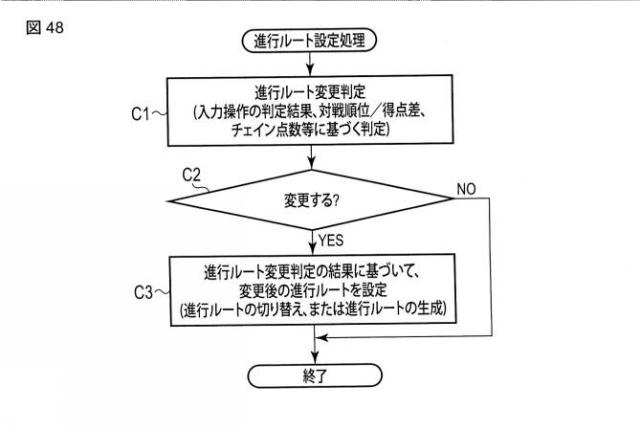 2017185246-ゲーム装置 図000050