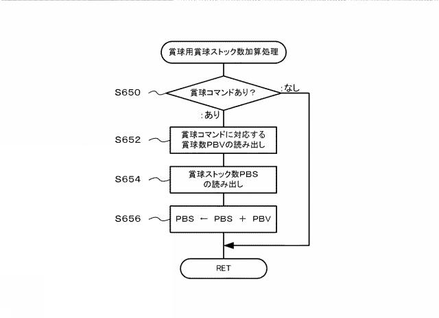 2018111048-遊技機 図000050