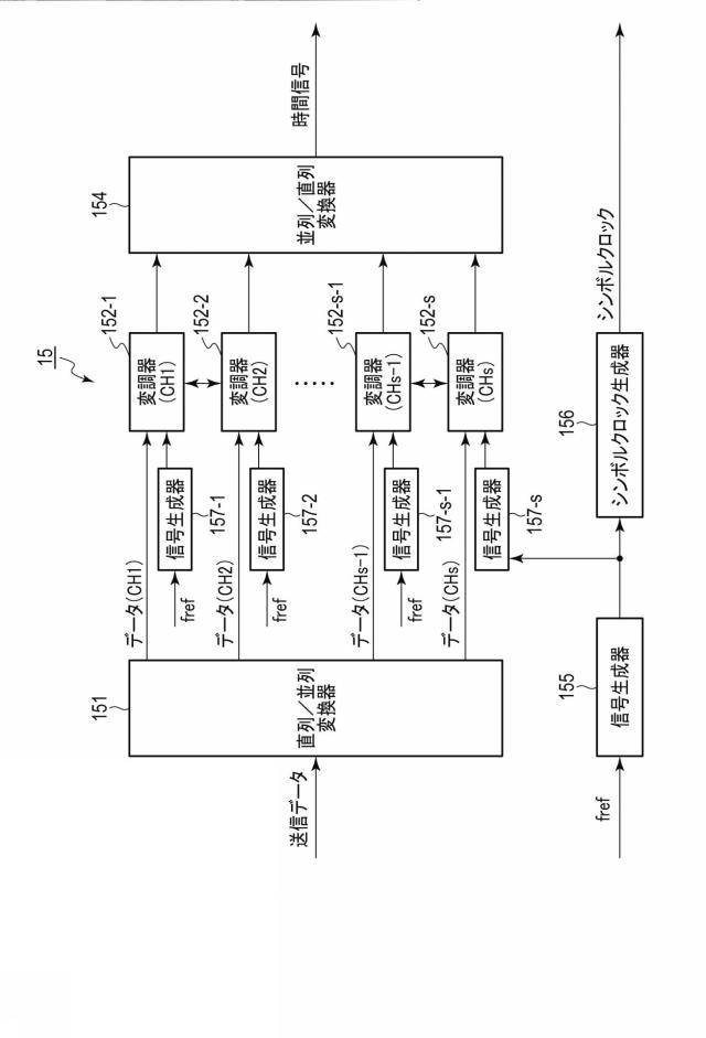 2019047440-送信器及び受信器 図000050