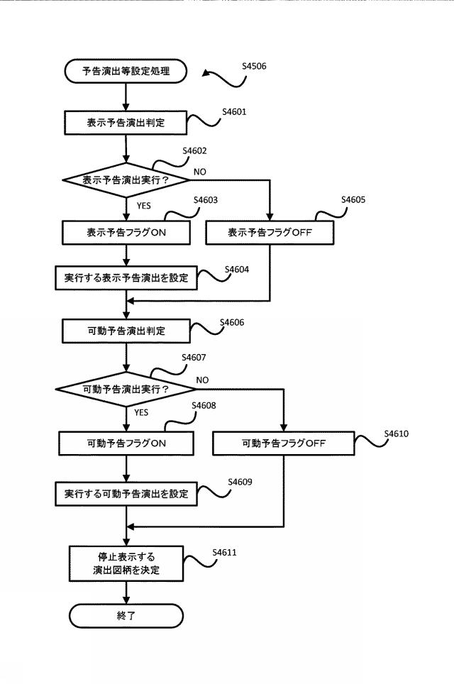 2019217131-遊技機 図000050