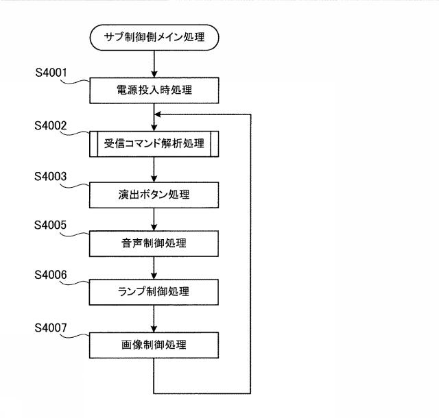 2020048727-遊技機 図000050