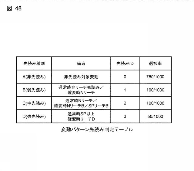 2020081108-遊技機 図000050