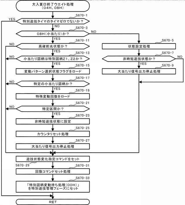 2020110327-遊技機 図000050