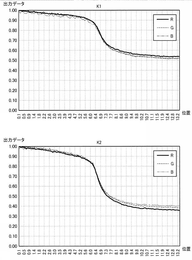 2020128060-印刷装置 図000050