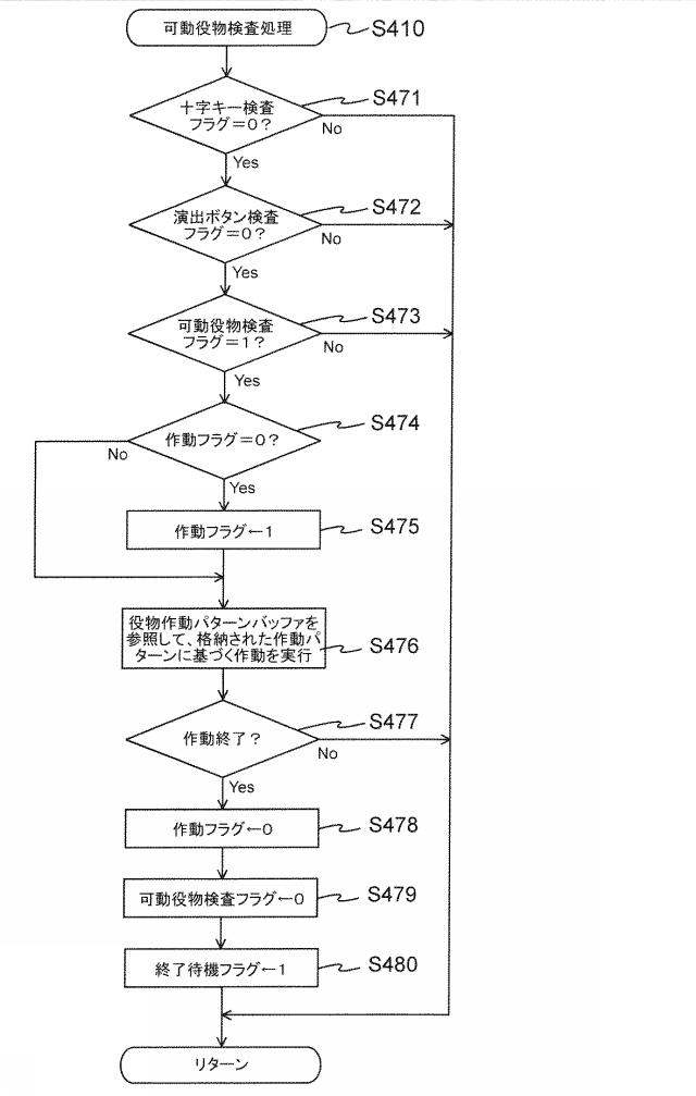 2021061976-遊技機 図000050