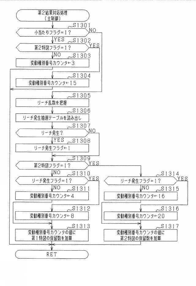 2021192654-遊技機 図000050
