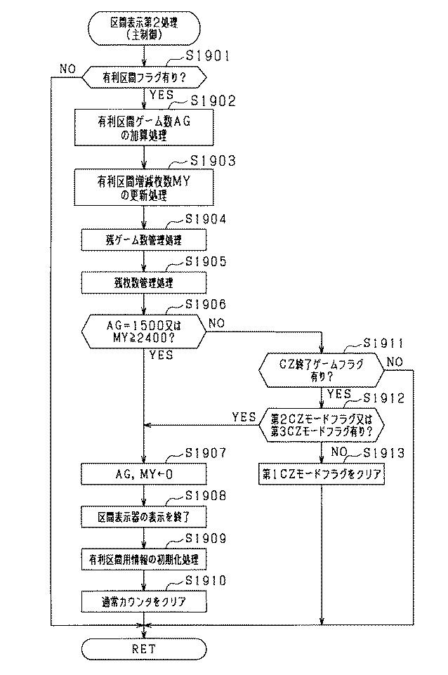 2021194154-遊技機 図000050