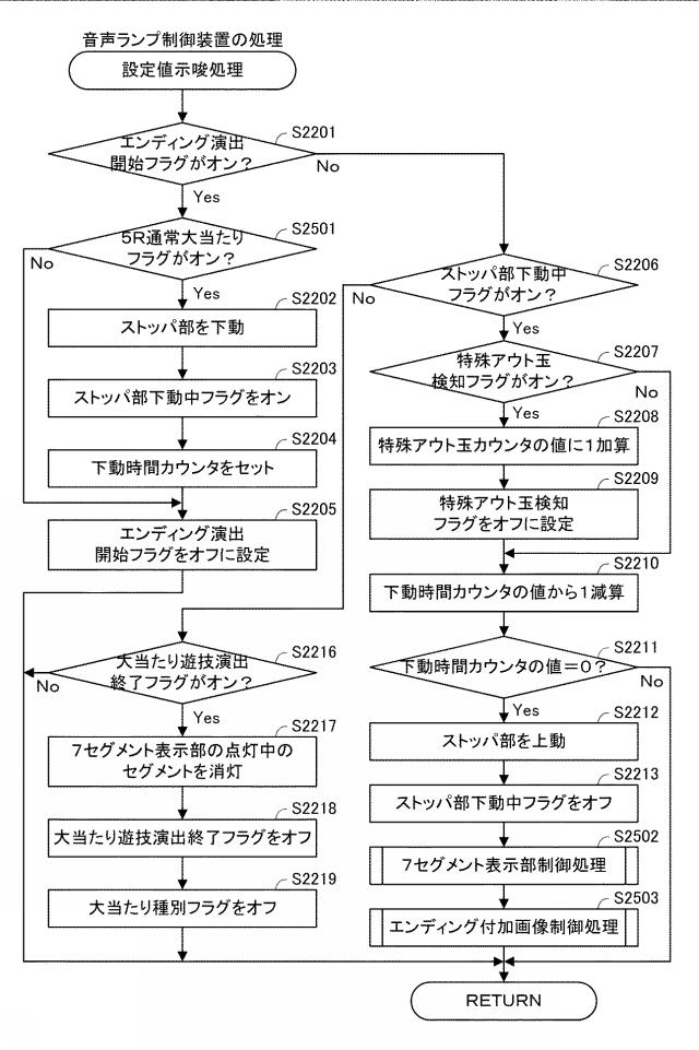2021194345-遊技機 図000050