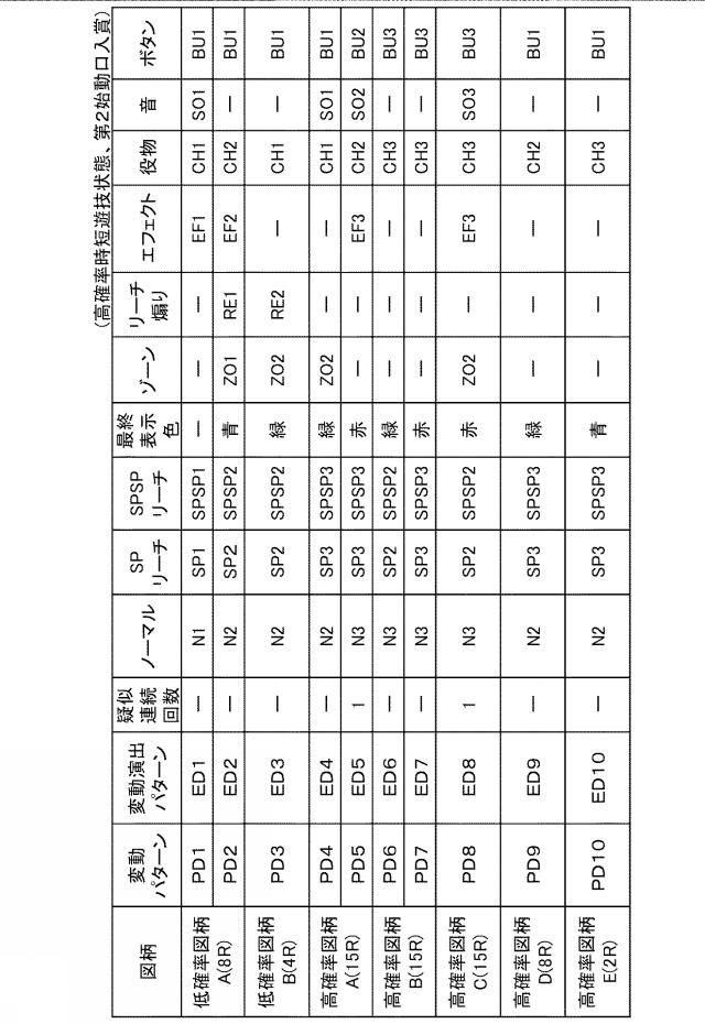 2021194426-遊技機 図000050