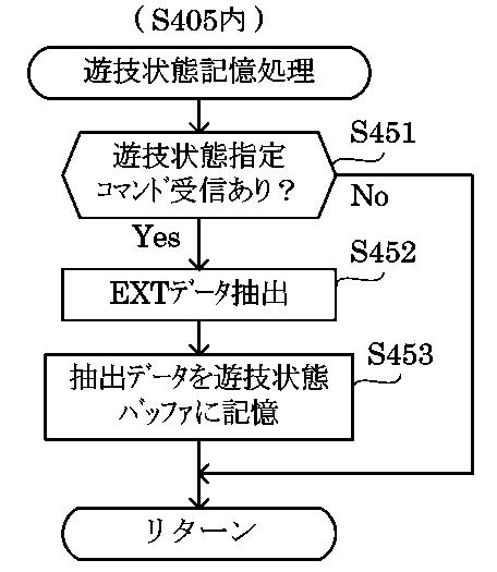 2015186713-遊技機 図000051