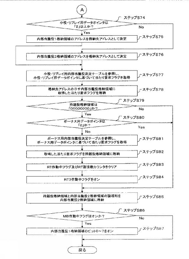 2015221333-遊技機 図000051