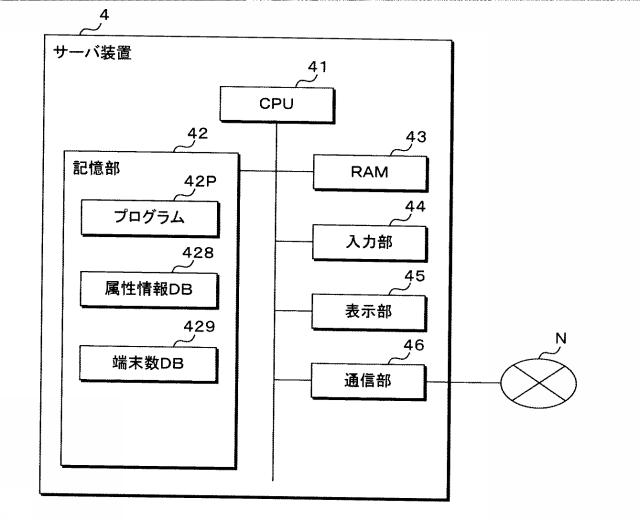 2015228122-コンテンツ出力装置、コンテンツ出力システム、プログラム及びコンテンツ出力方法 図000051