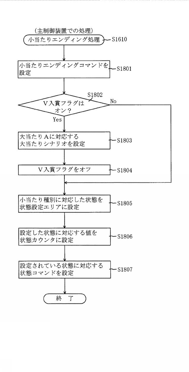 2016221217-遊技機 図000051