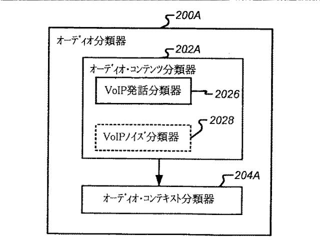 2016224449-ボリューム平準化器コントローラおよび制御方法 図000051