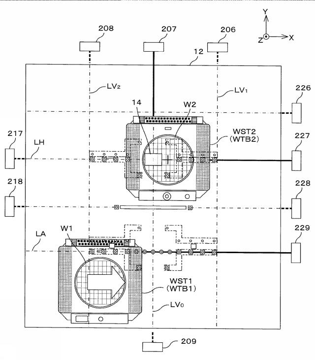 2017201426-露光装置及び露光方法、並びにデバイス製造方法 図000051