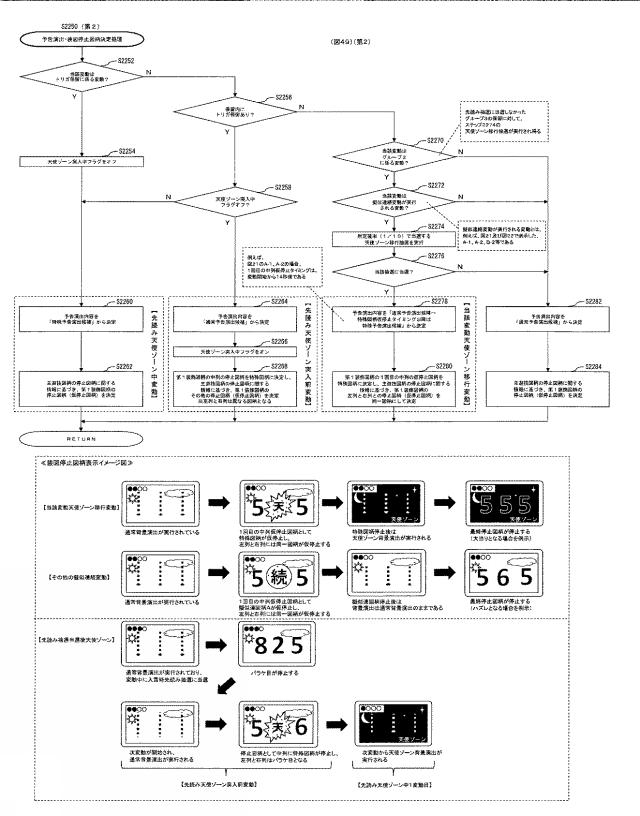 2017221284-ぱちんこ遊技機 図000051