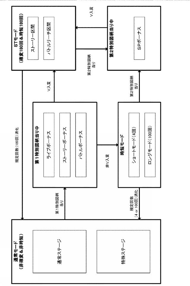 2019022751-遊技機 図000051