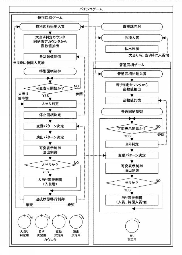 2019024848-遊技機 図000051