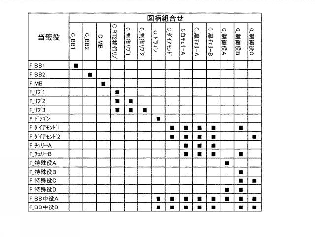 2019107331-遊技機 図000051