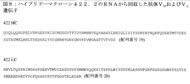 2020079252-アゴニスト性ＩＣＯＳ結合タンパク質 図000051