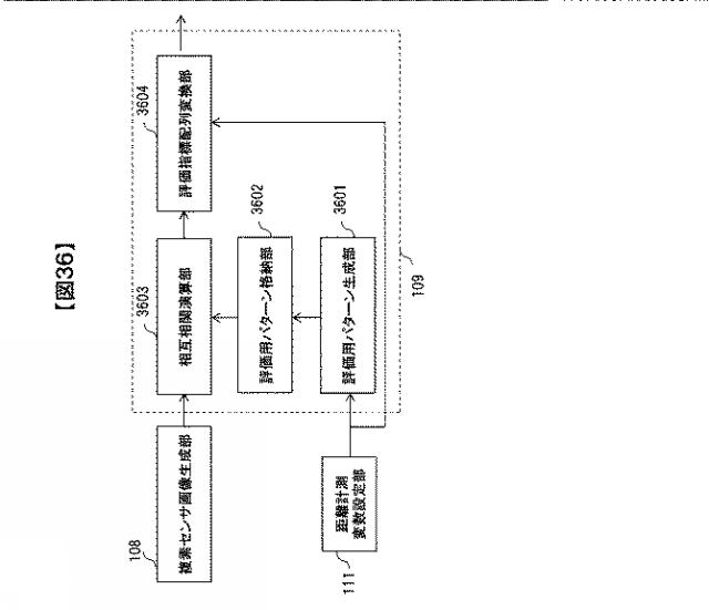 2020106301-距離計測装置および距離計測方法 図000051